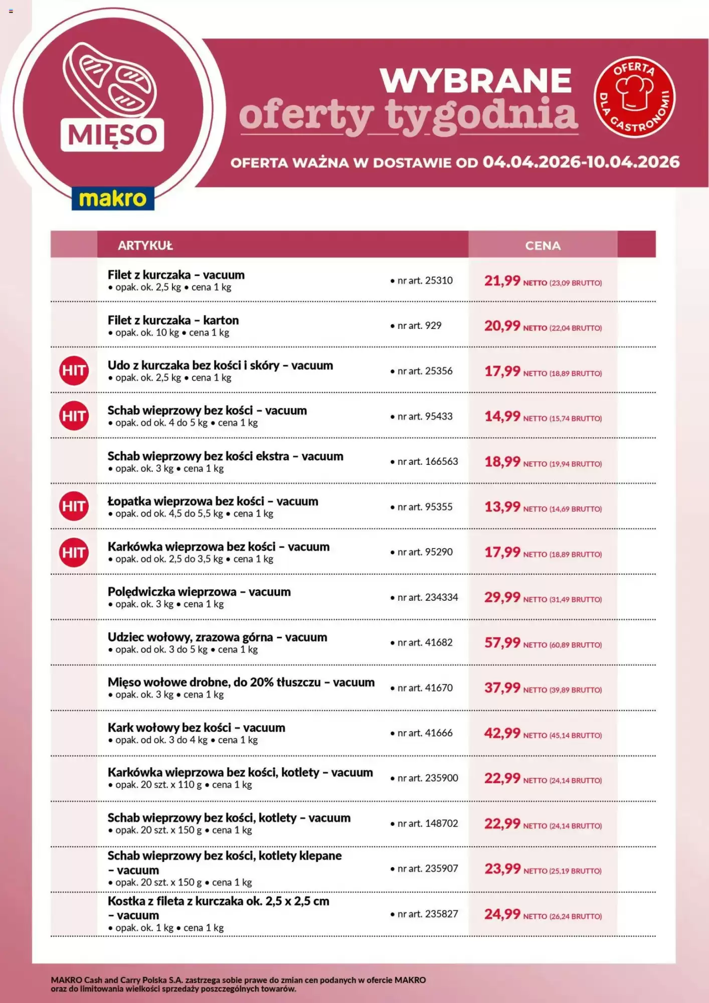 Makro Gazetka 04.04.2026 - 10.04.2026