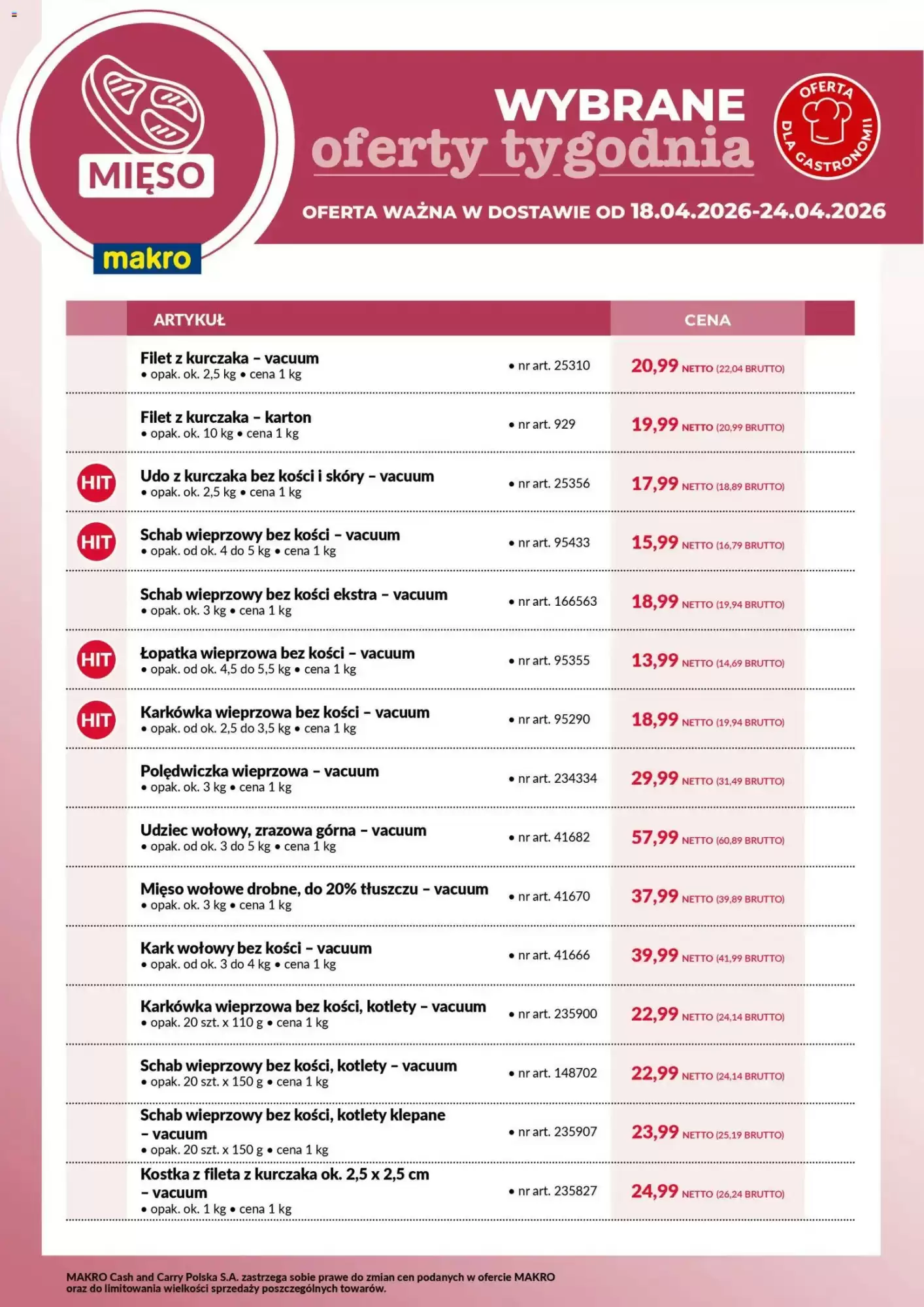 Makro Gazetka 18.04.2026 - 24.04.2026