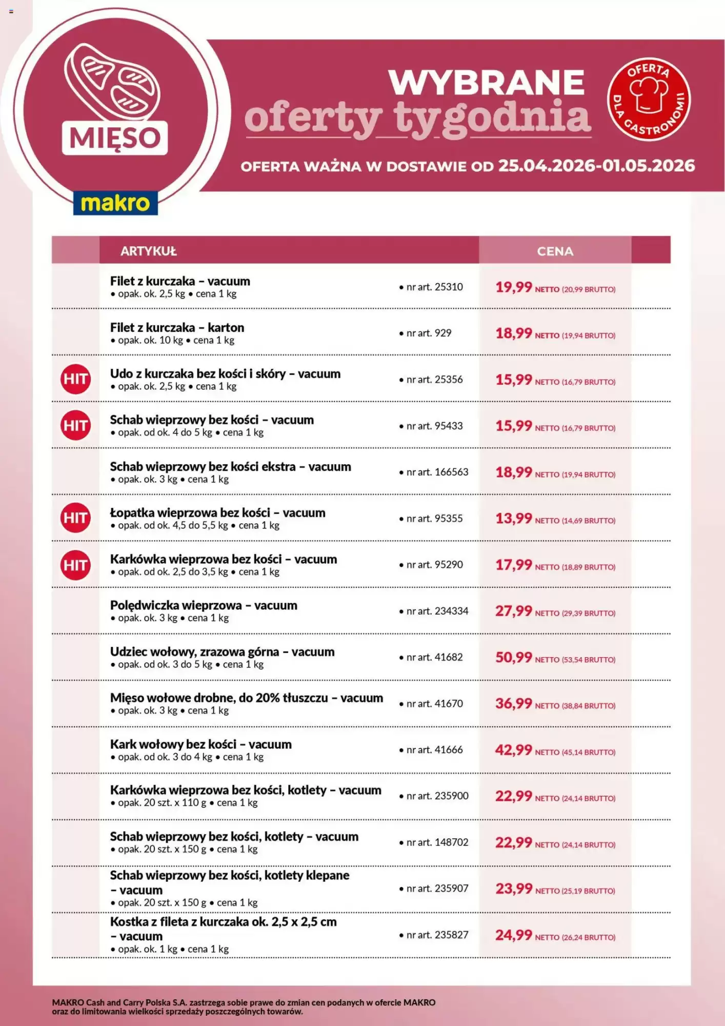 Makro Gazetka 25.04.2026 - 01.05.2026