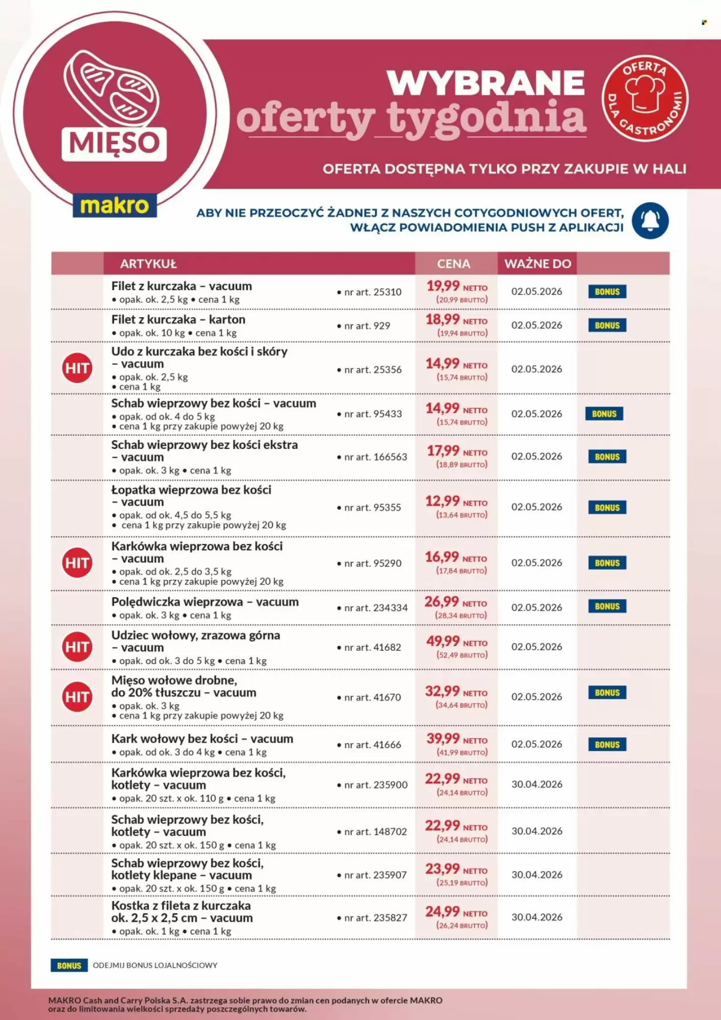 Makro Gazetka 27.04.2026 - 02.05.2026