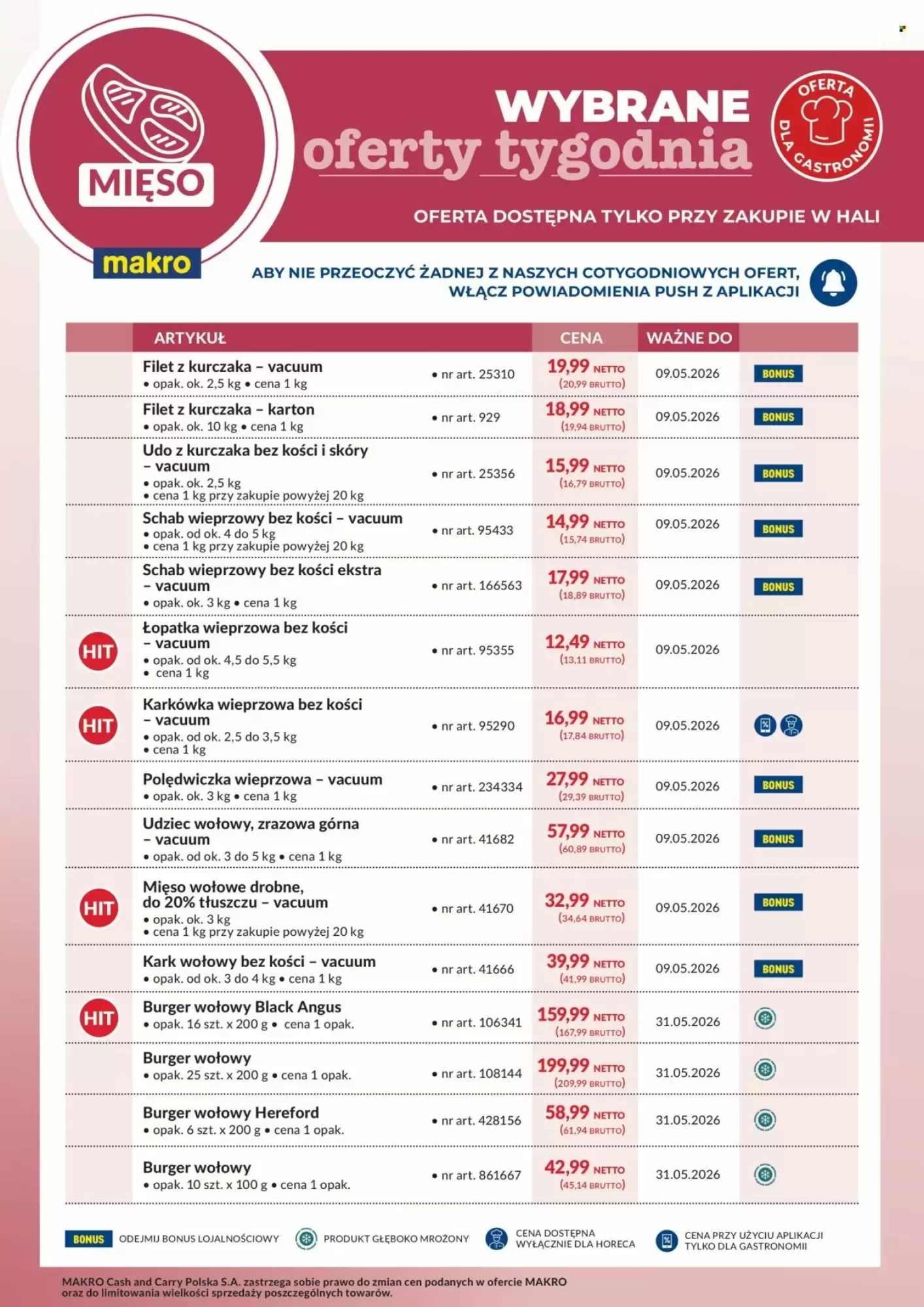 Makro Gazetka 04.05.2026 - 09.05.2026