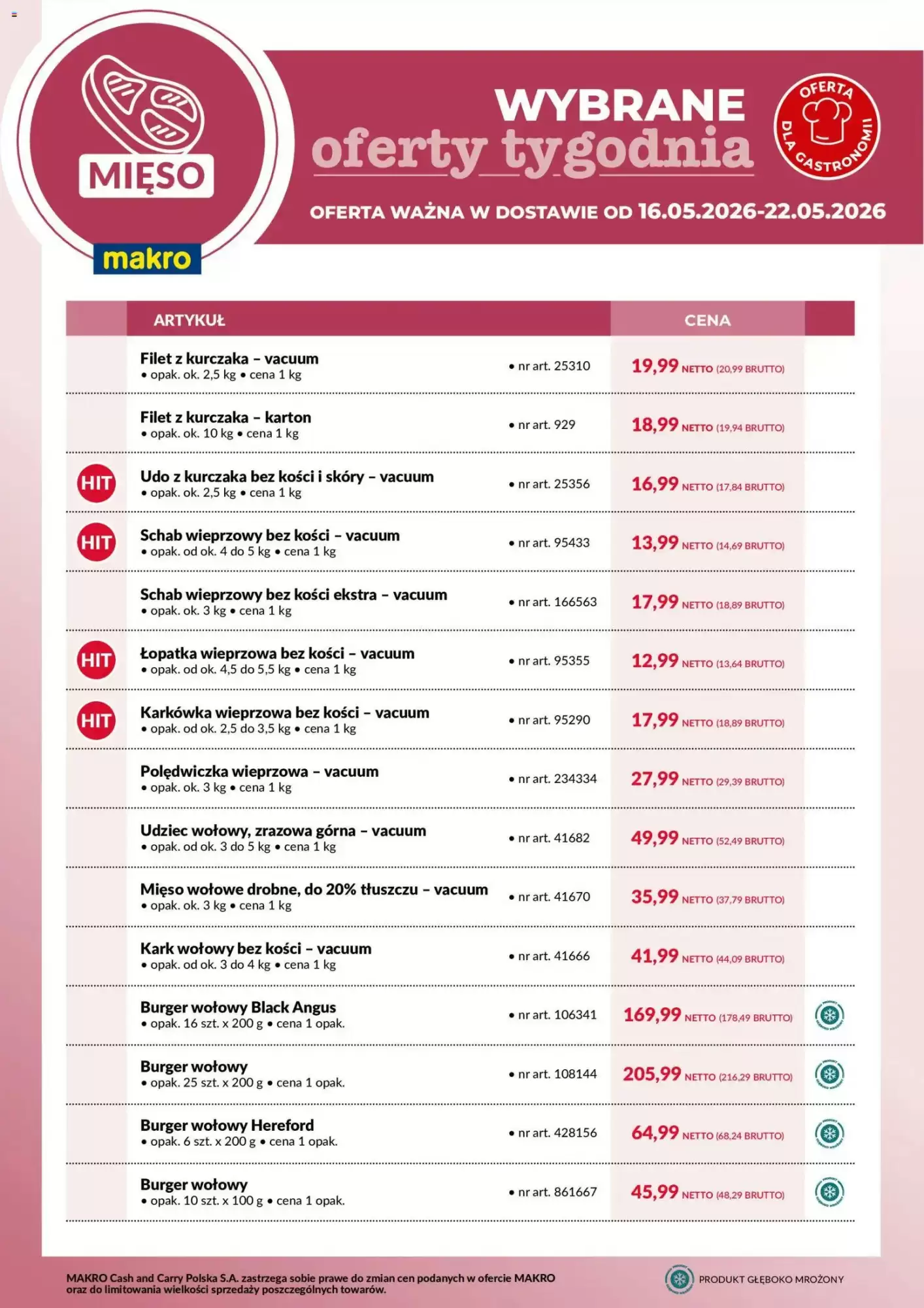 Makro Gazetka 16.05.2026 - 22.05.2026