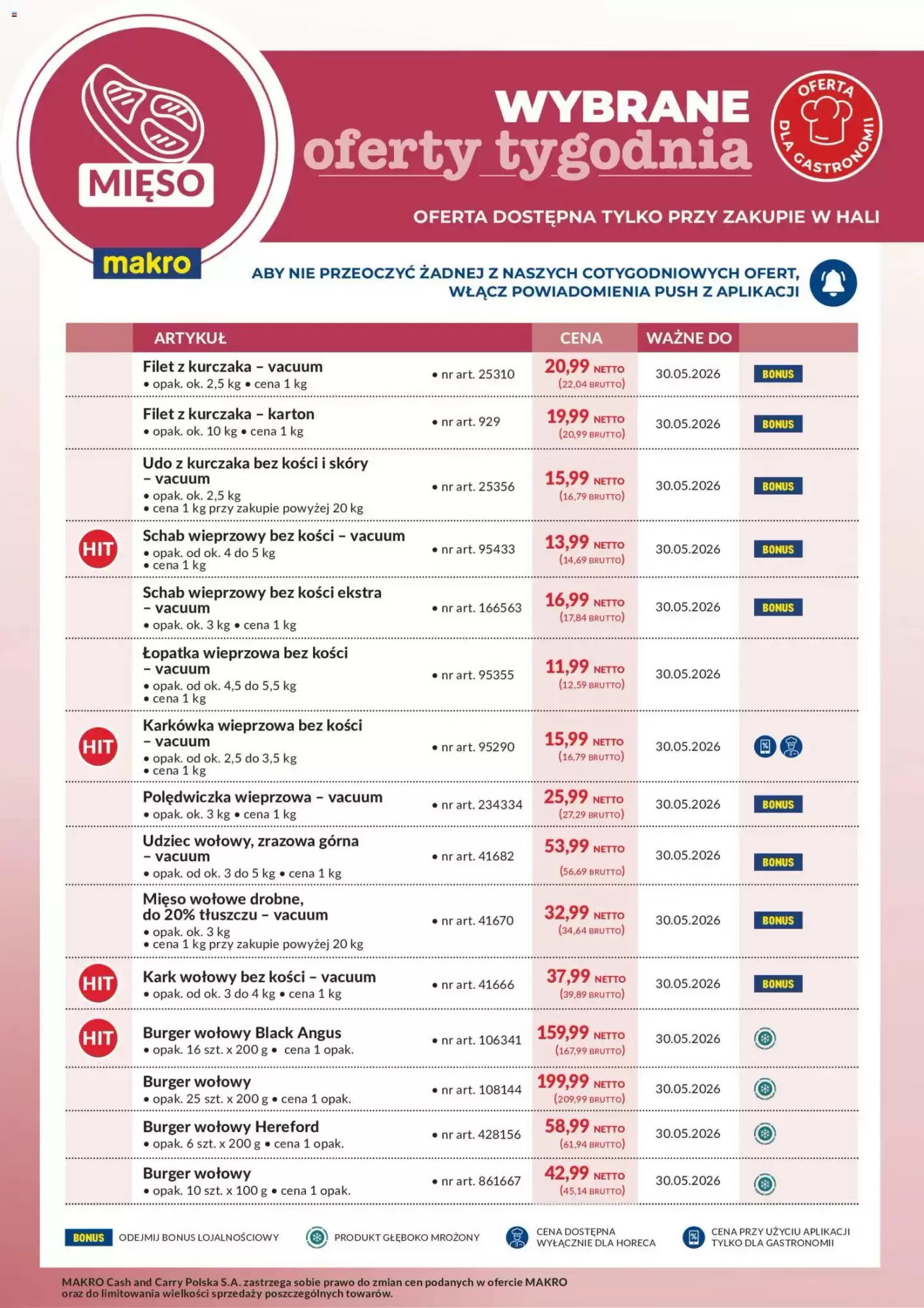 Makro Gazetka 25.05.2026 - 30.05.2026