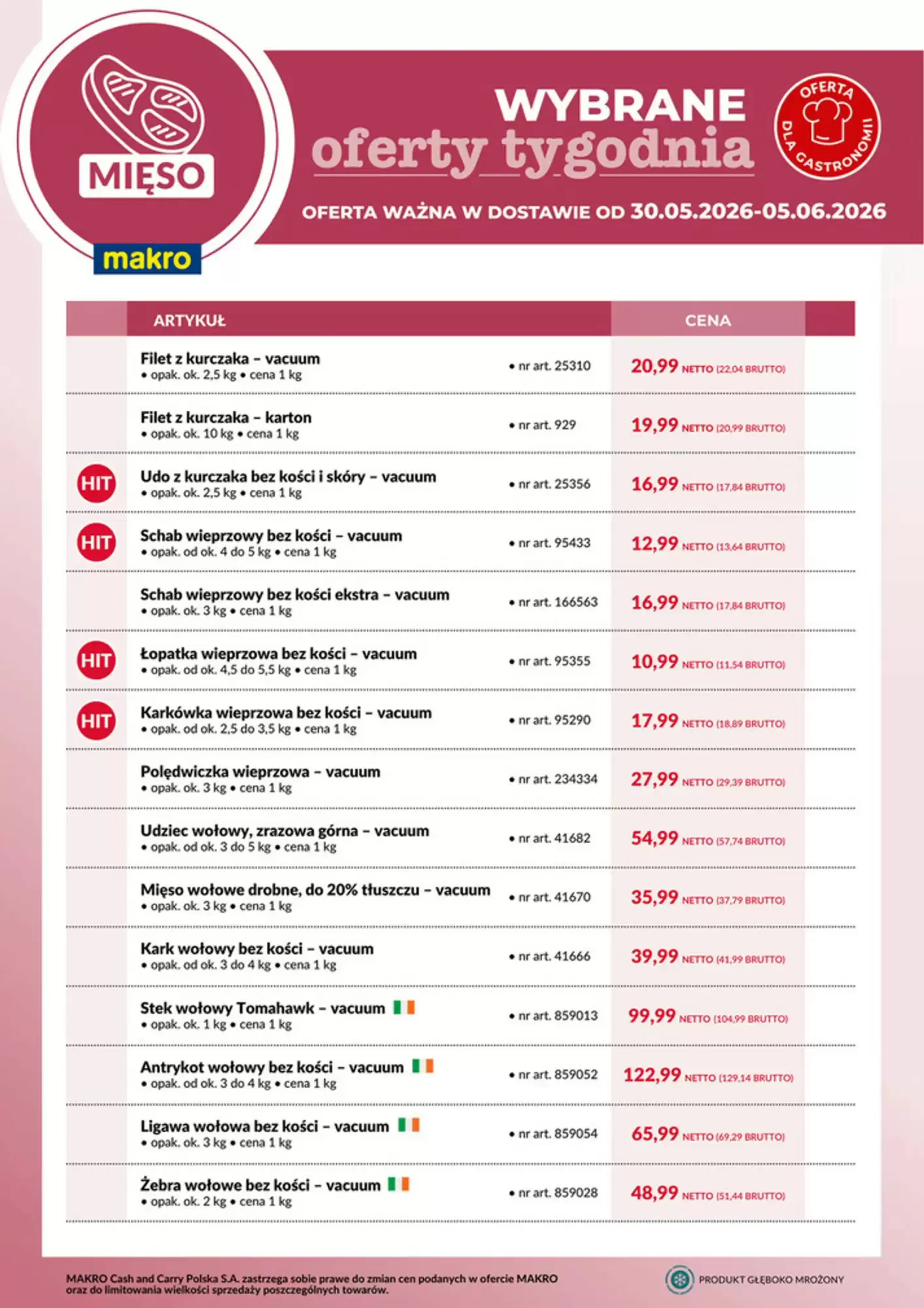 Makro Gazetka 30.05.2026 - 05.06.2026