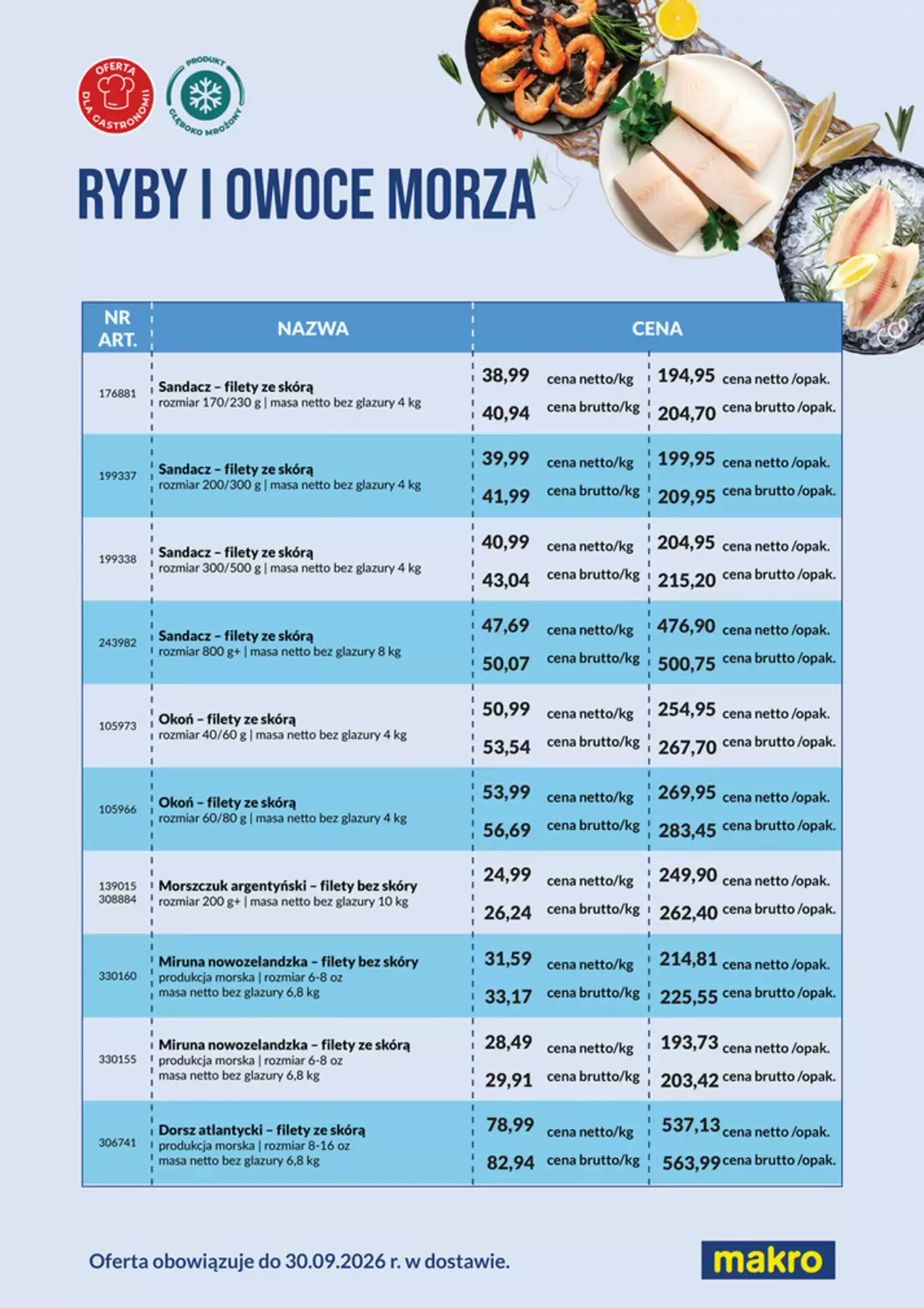 Makro Gazetka 02.06.2026 - 30.09.2026
