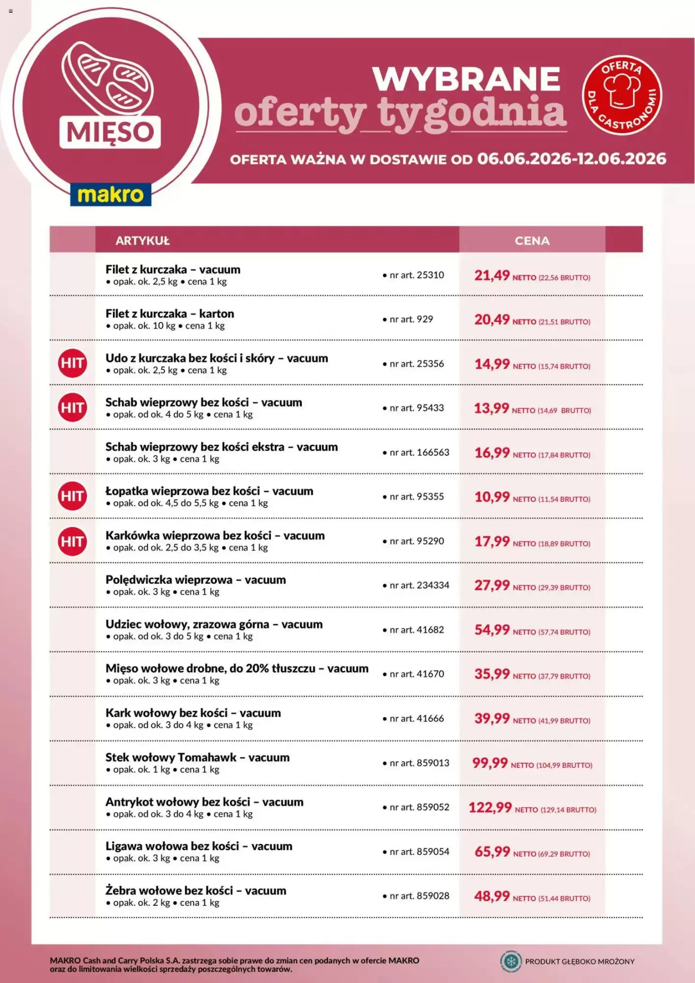 Makro Gazetka 06.06.2026 - 12.06.2026