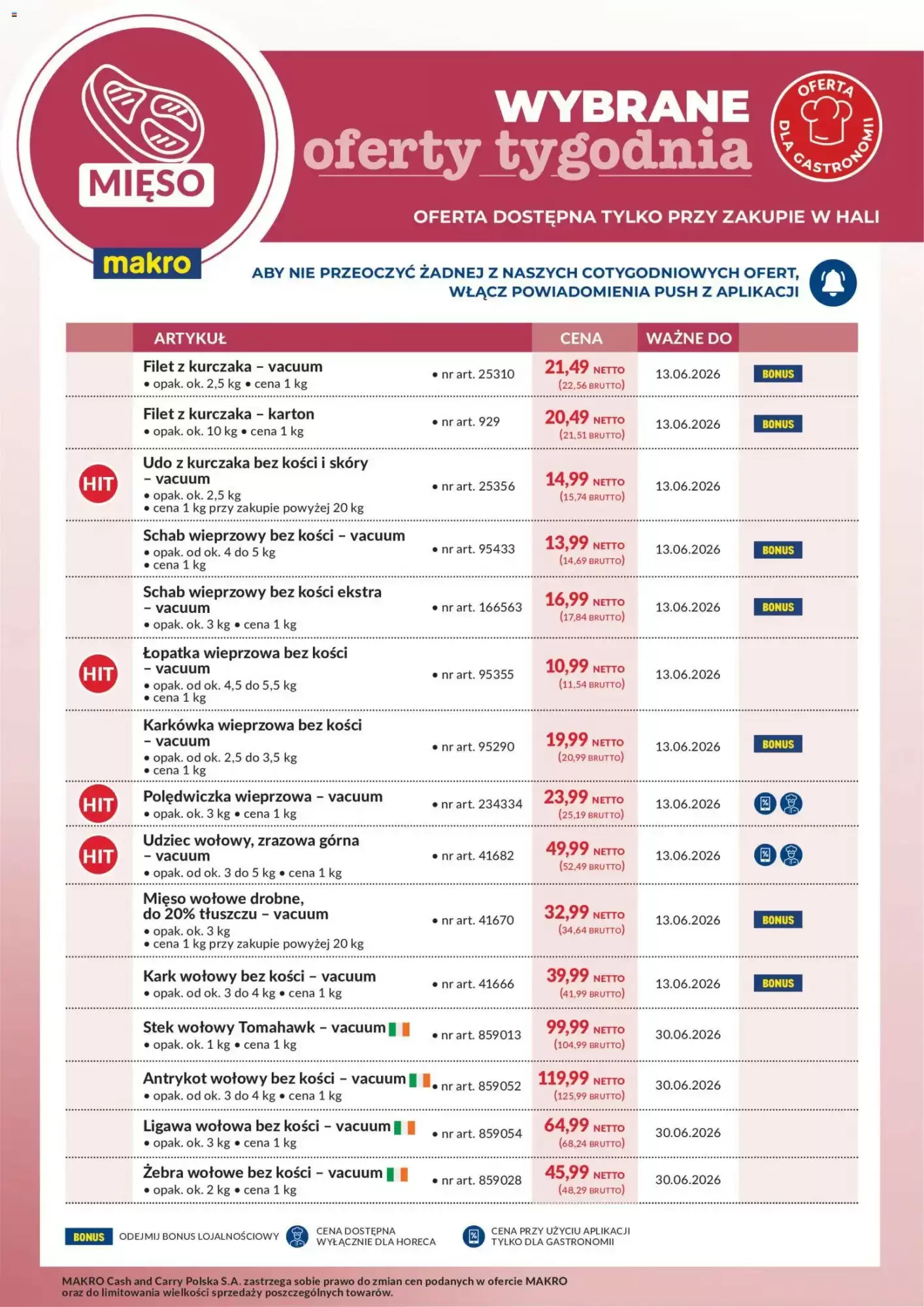 Makro Gazetka 08.06.2026 - 13.06.2026