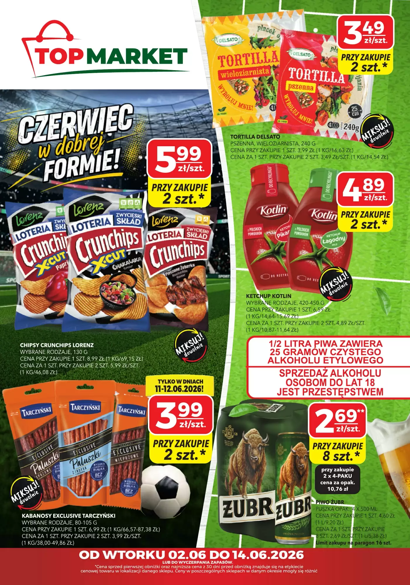 Top Market Gazetka 02.06.2026 - 14.06.2026