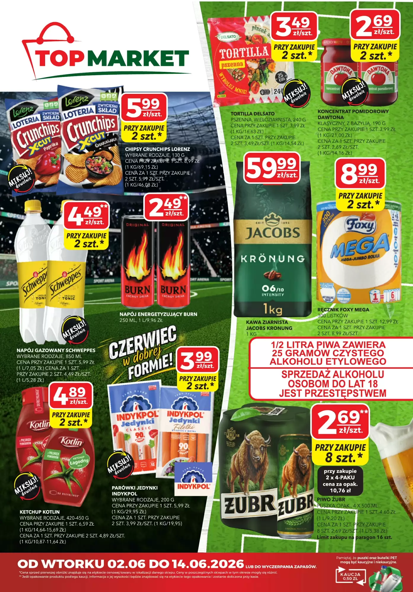 Top Market Gazetka 02.06.2026 - 14.06.2026
