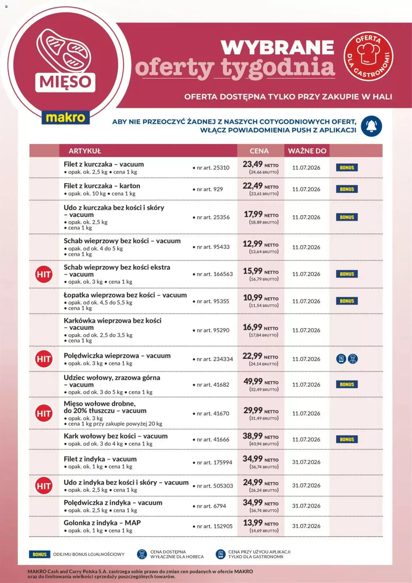 Makro Gazetka 06.07.2026 - 11.07.2026
