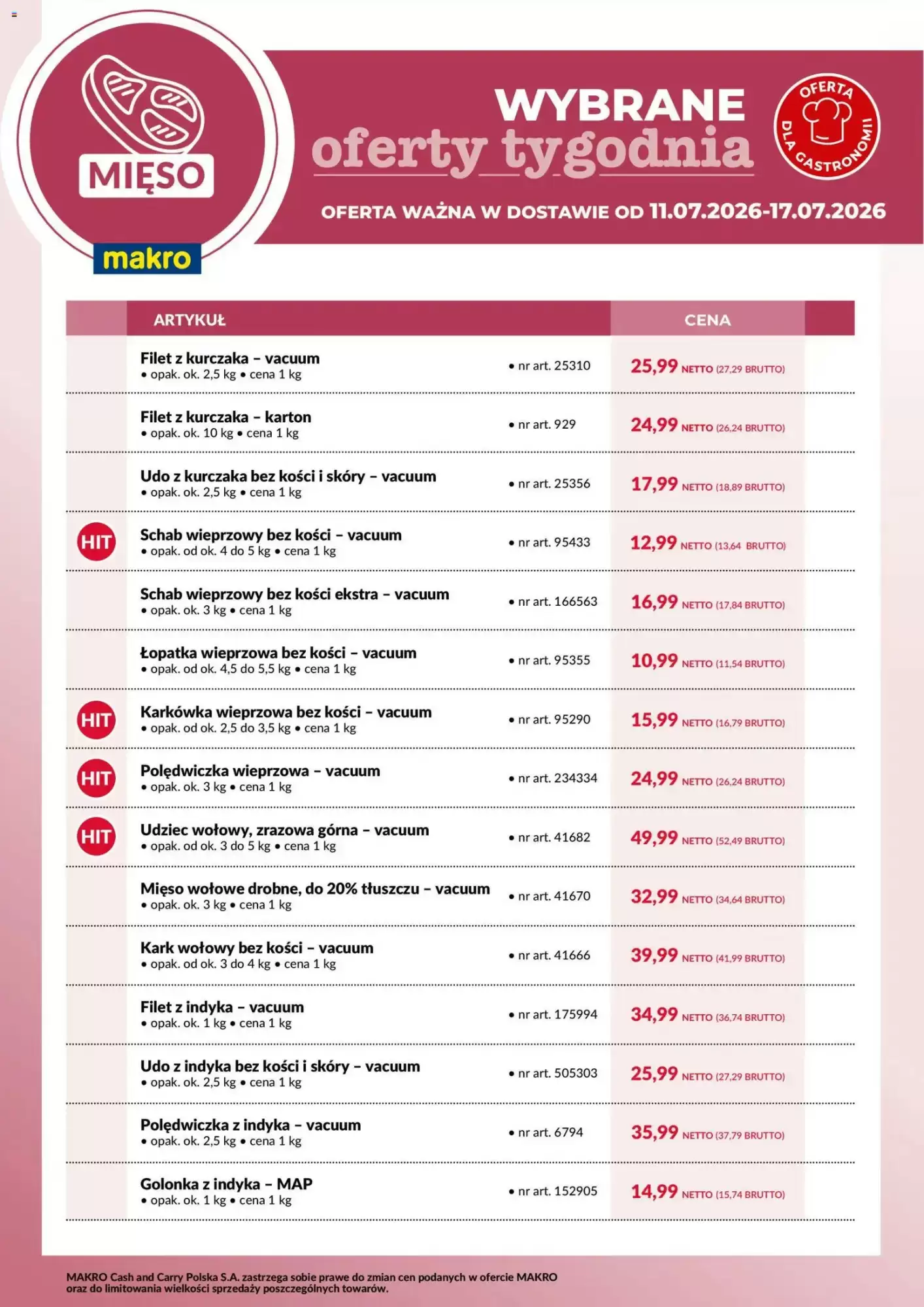 Makro Gazetka 11.07.2026 - 17.07.2026