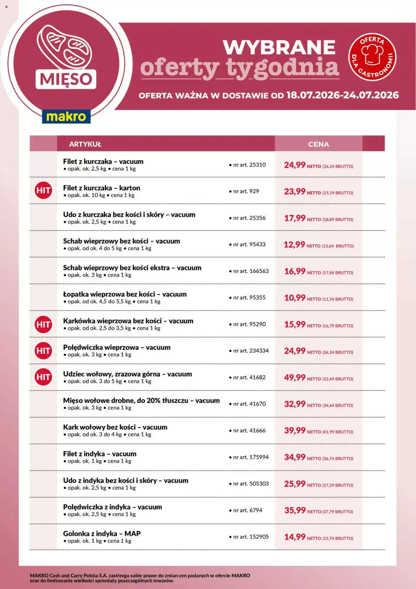 Makro Gazetka 18.07.2026 - 24.07.2026