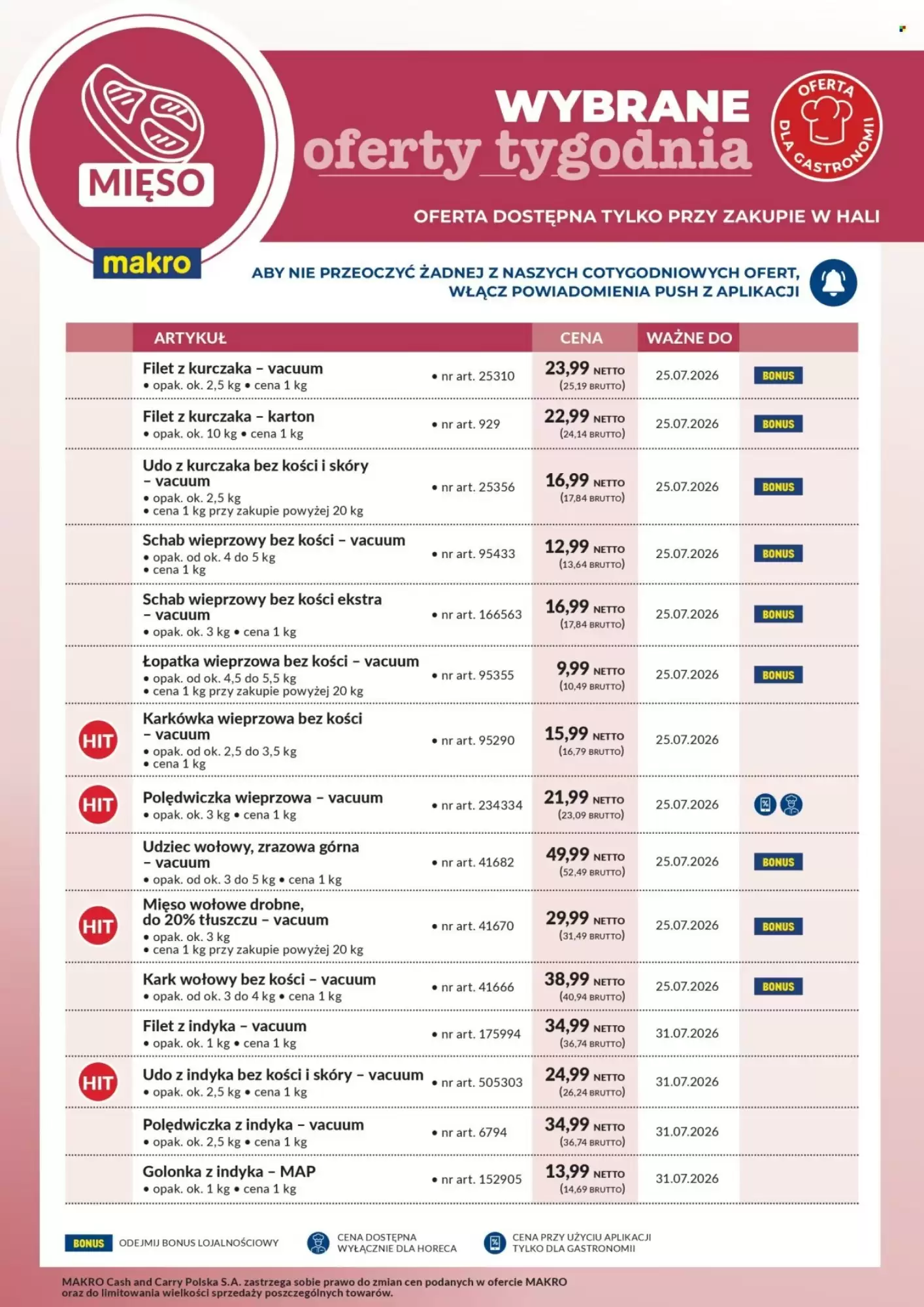 Makro Gazetka 20.07.2026 - 25.07.2026