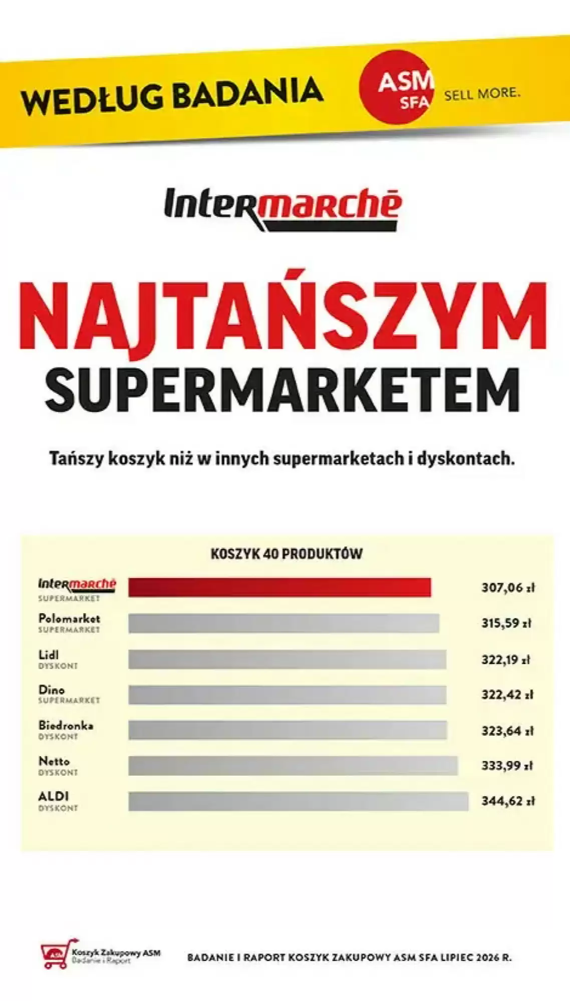 Intermarche Gazetka 25.08.2026 - 31.08.2026