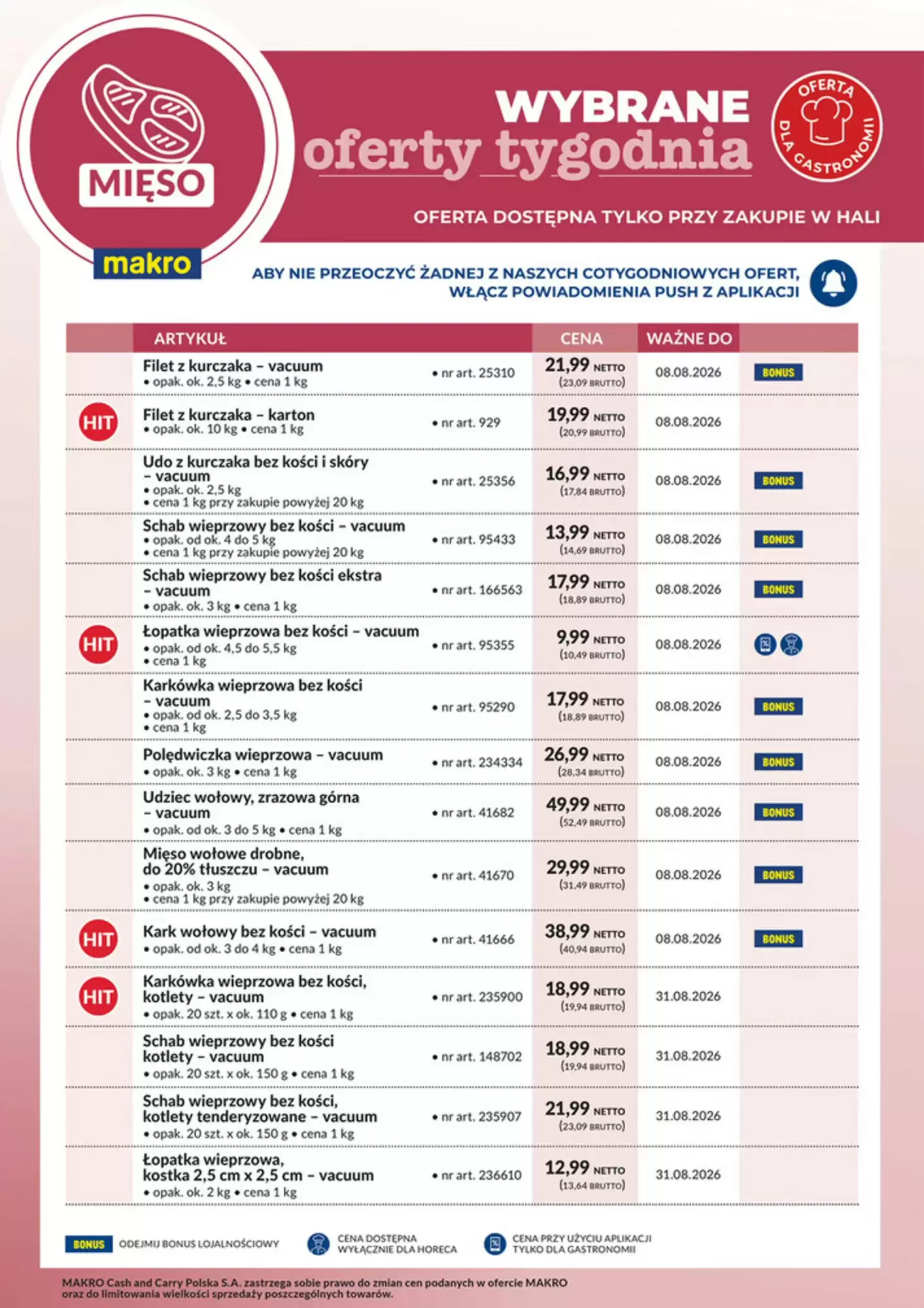 Makro Gazetka 02.08.2026 - 08.08.2026
