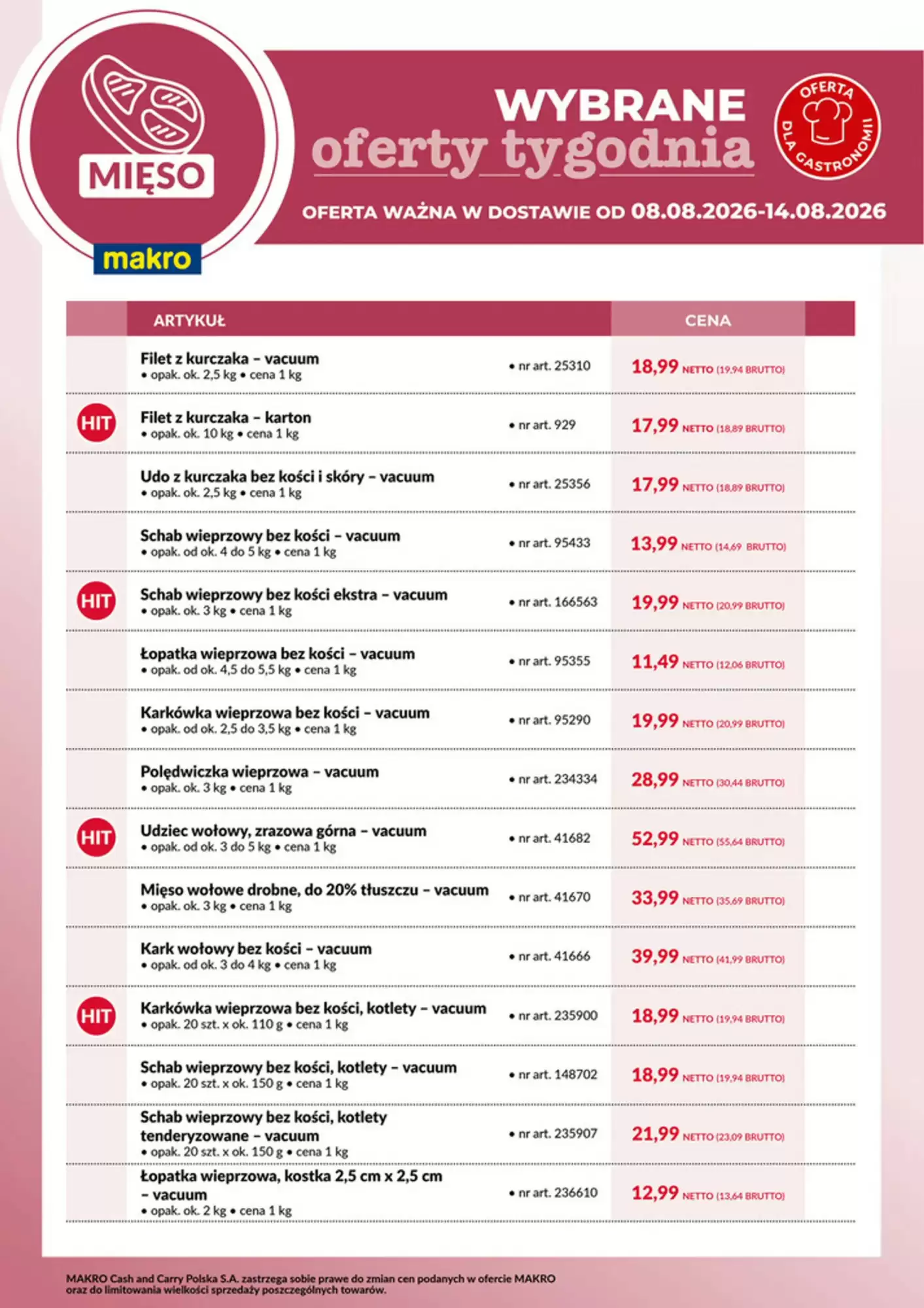 Makro Gazetka 08.08.2026 - 14.08.2026