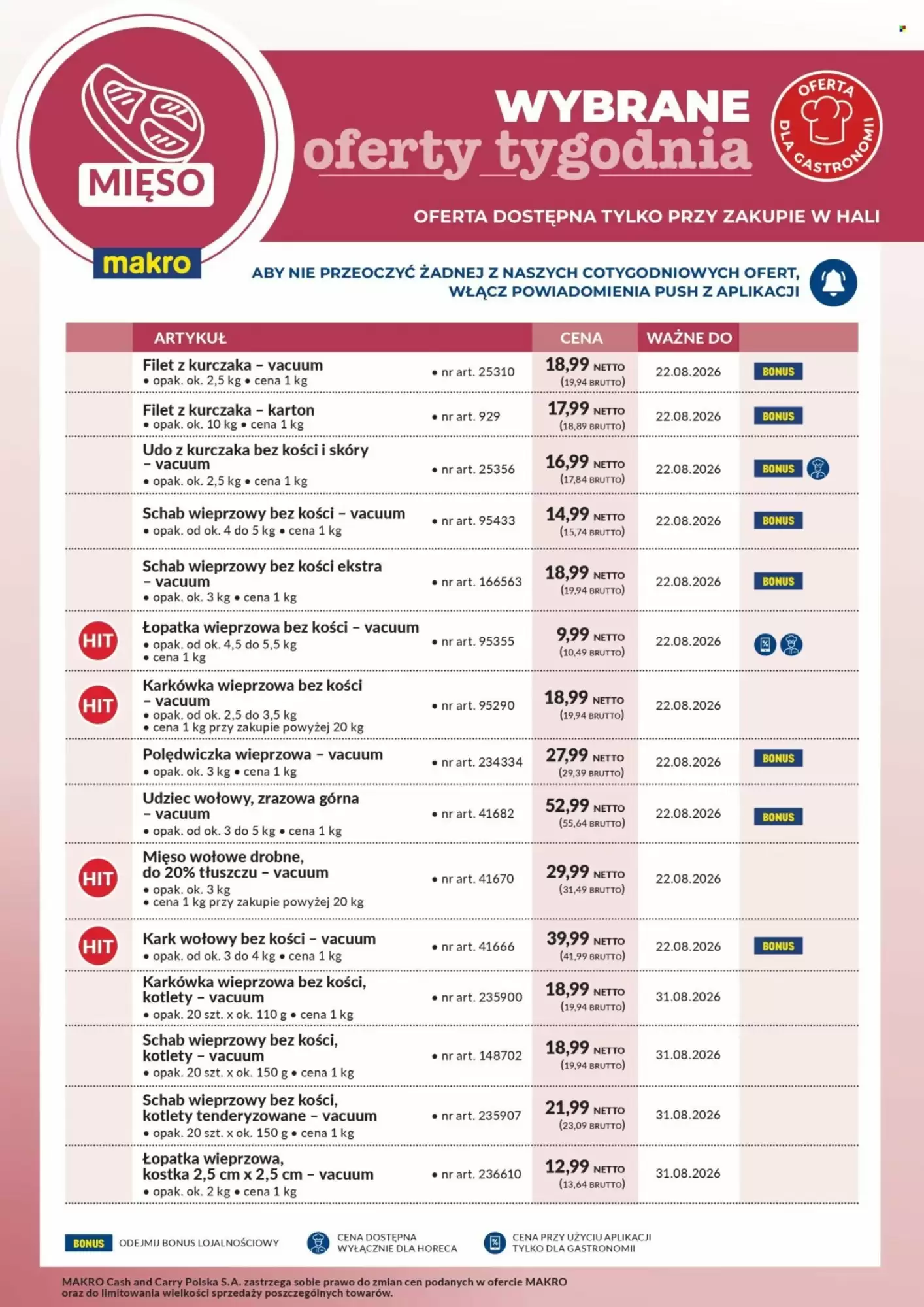 Makro Gazetka 17.08.2026 - 22.08.2026