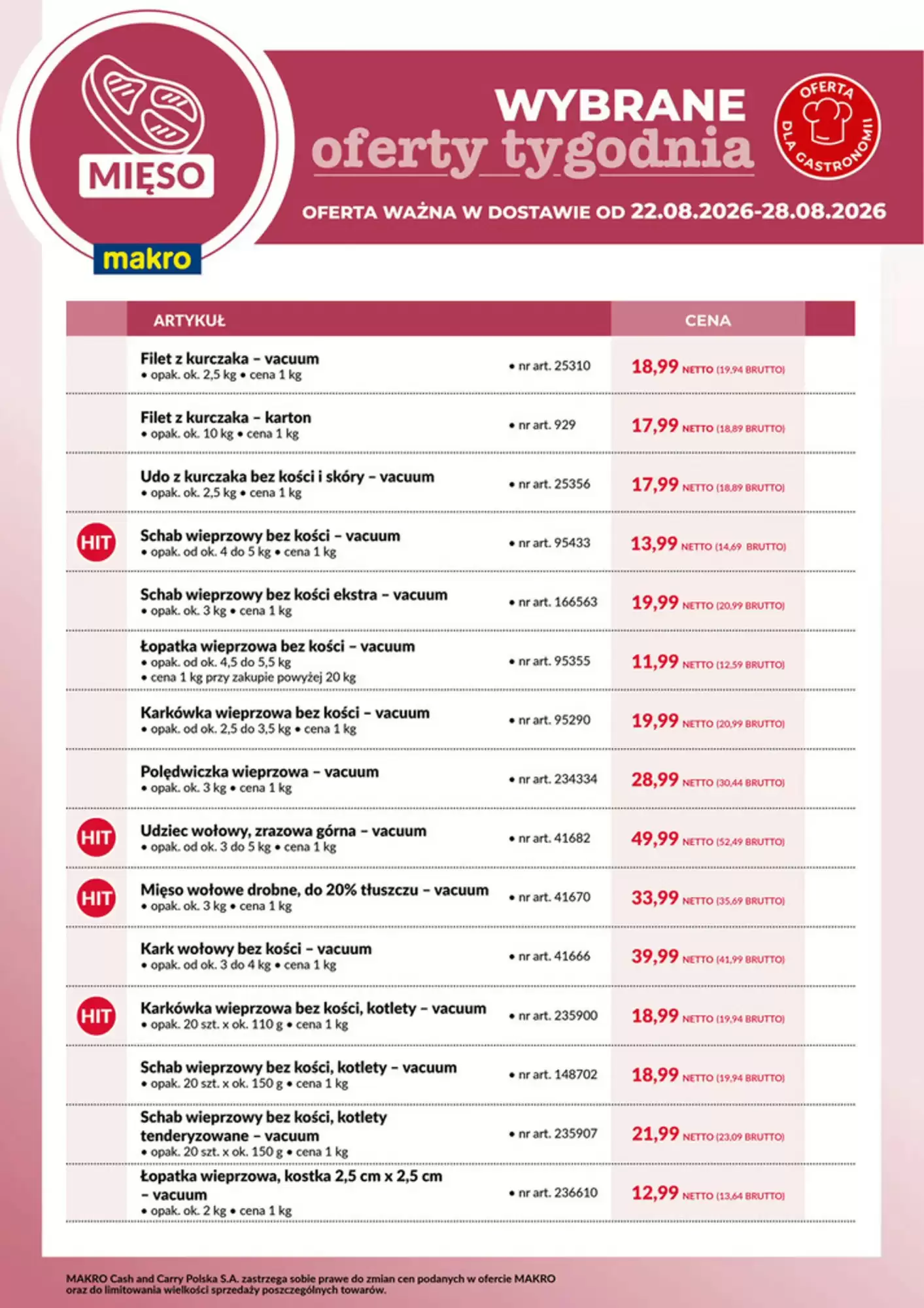 Makro Gazetka 22.08.2026 - 28.08.2026