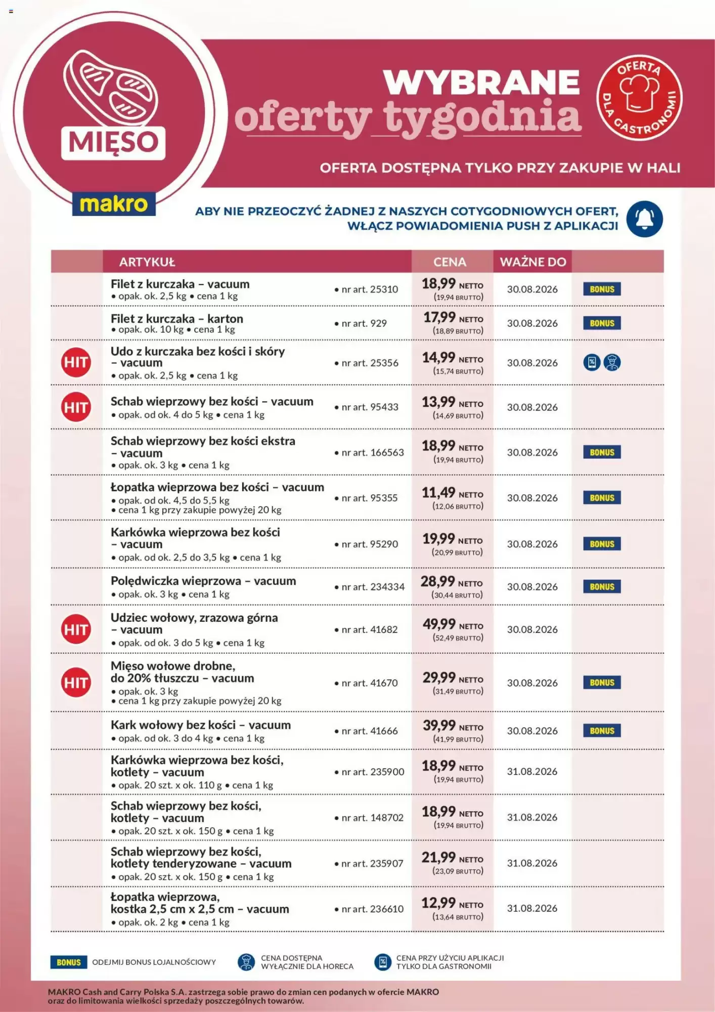 Makro Gazetka 24.08.2026 - 30.08.2026