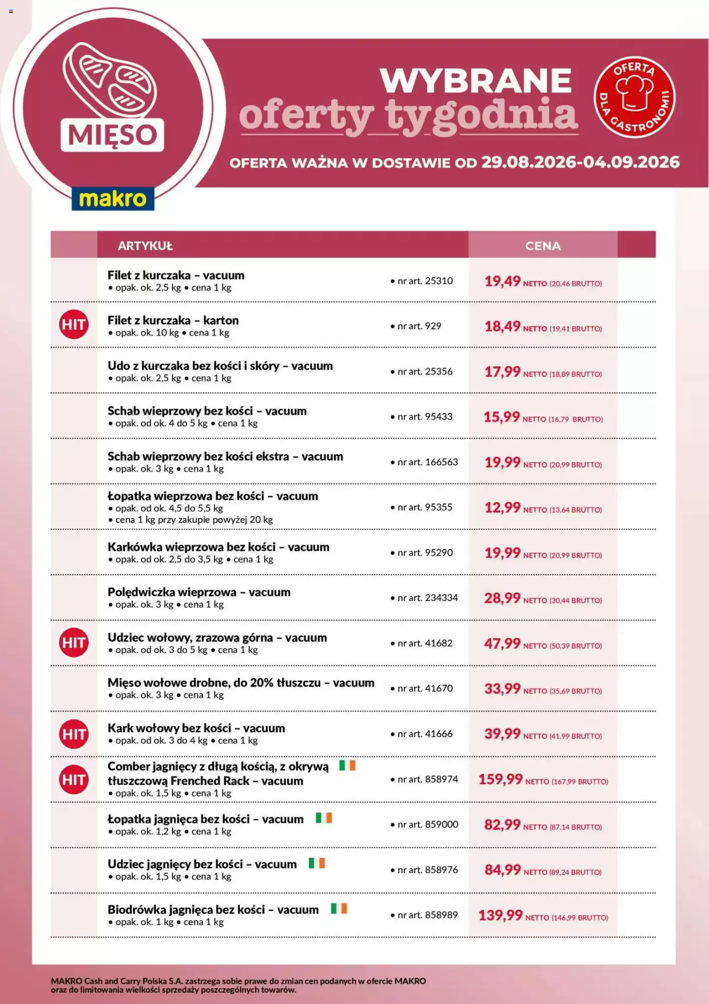 Makro Gazetka 29.08.2026 - 04.09.2026