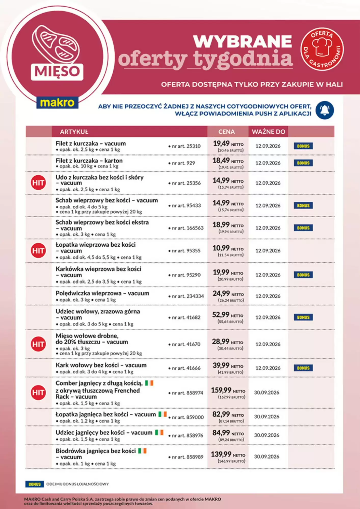 Makro Gazetka 04.09.2026 - 30.09.2026