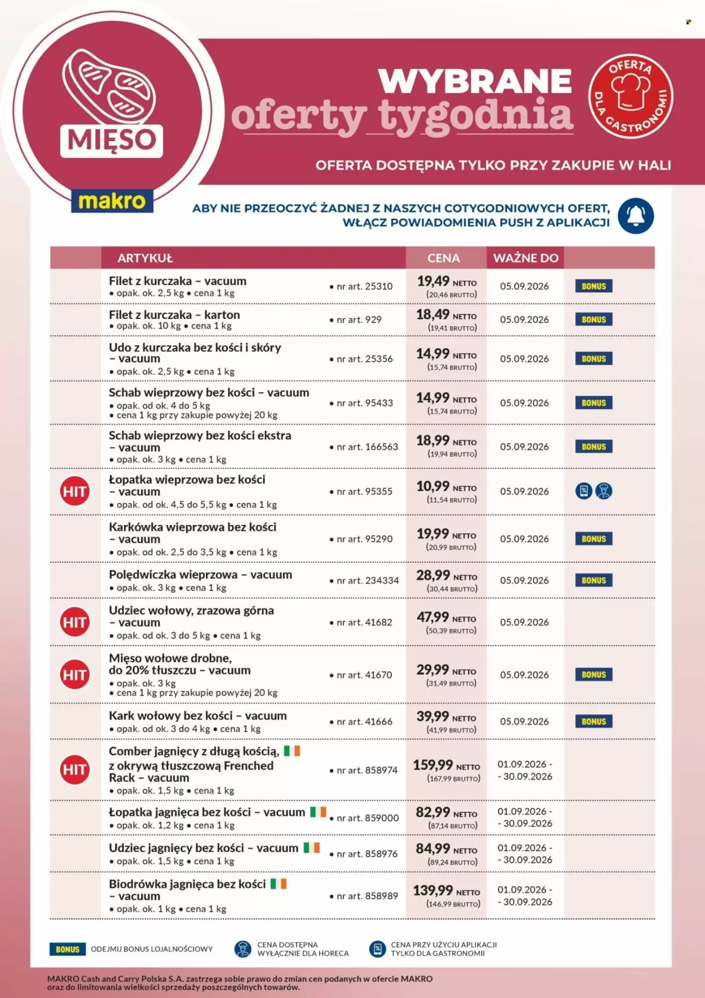 Makro Gazetka 31.08.2026 - 05.09.2026