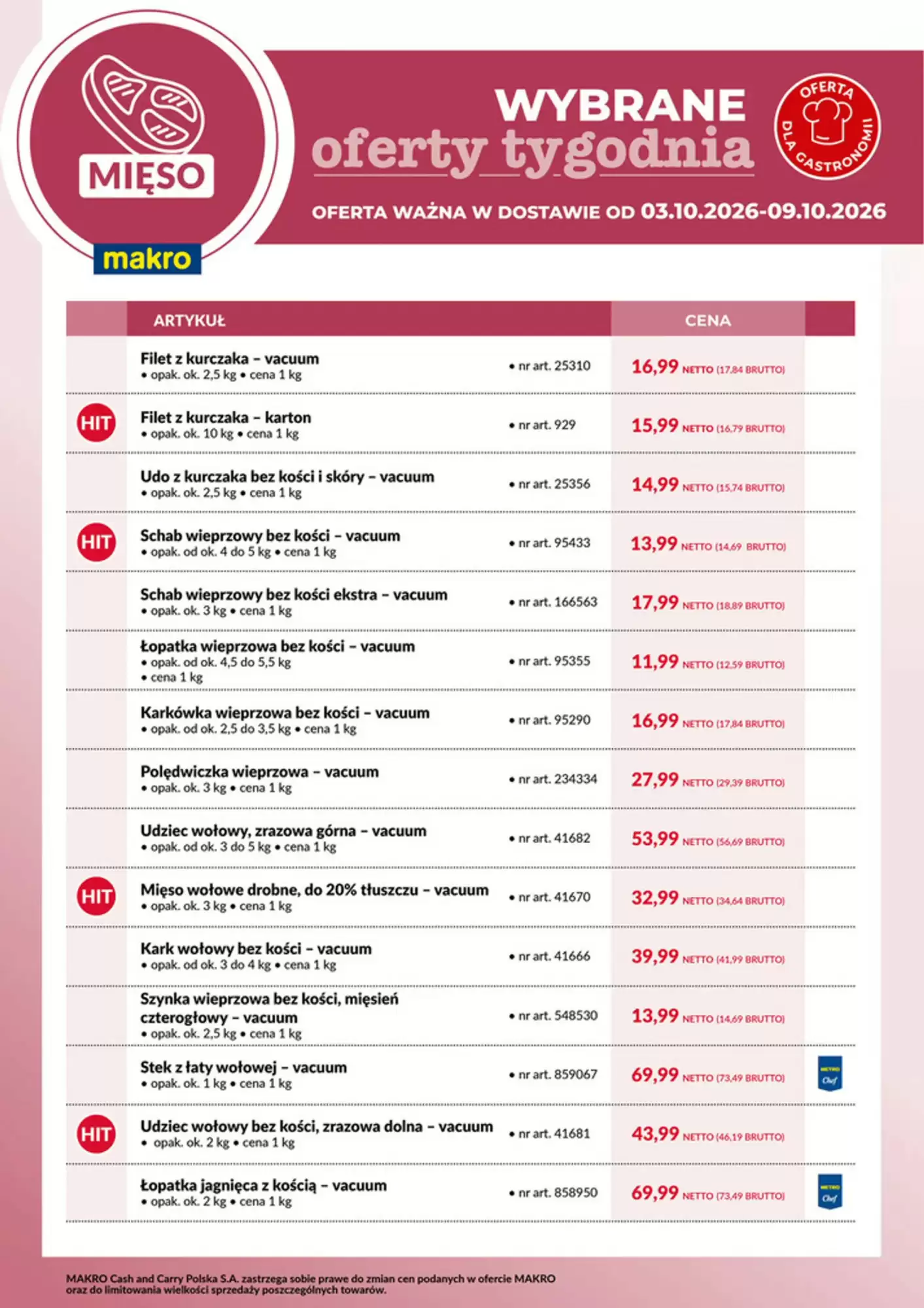 Makro Gazetka 03.10.2026 - 09.10.2026